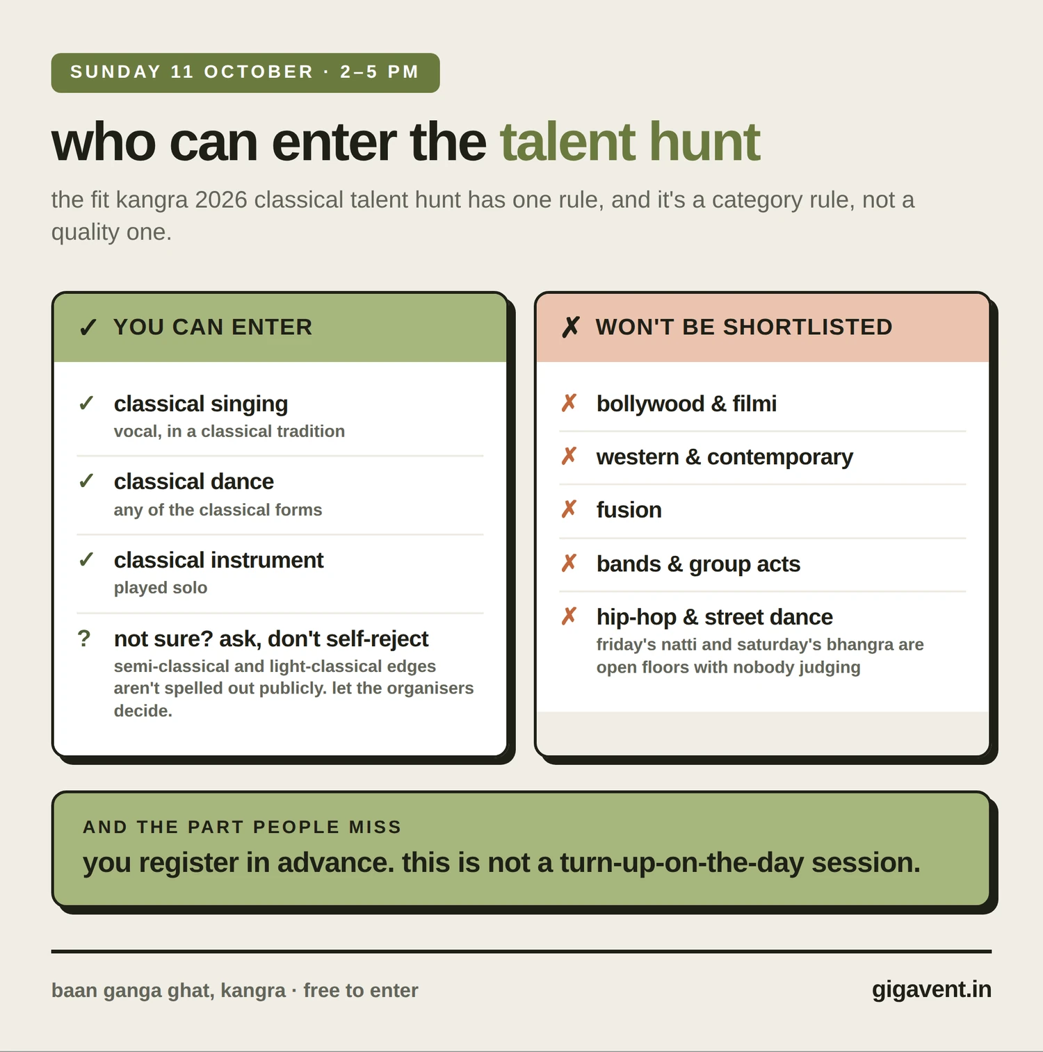 talent hunt entry rules