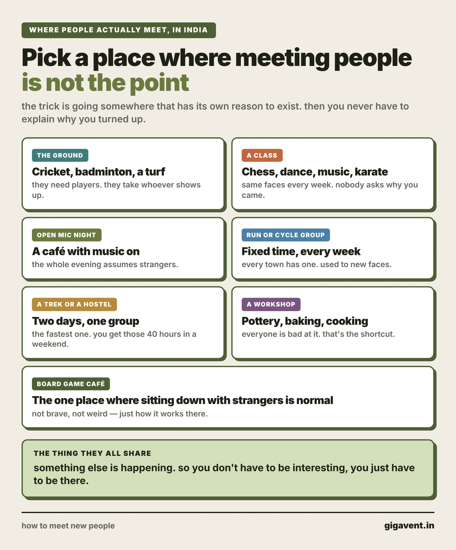 where to meet new people