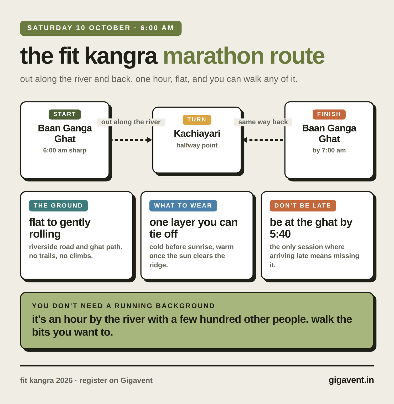 fit kangra 2026 marathon route from baan ganga ghat to kachiayari